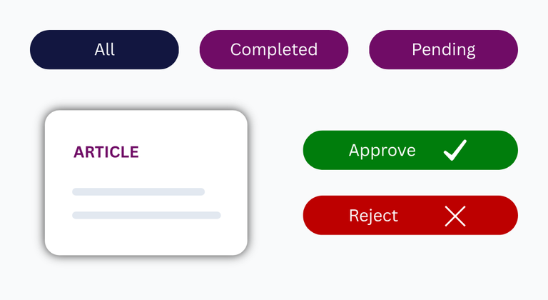 Rate & Review Work